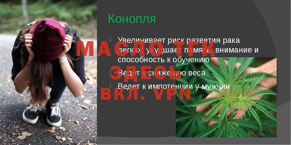 спиды Новокубанск